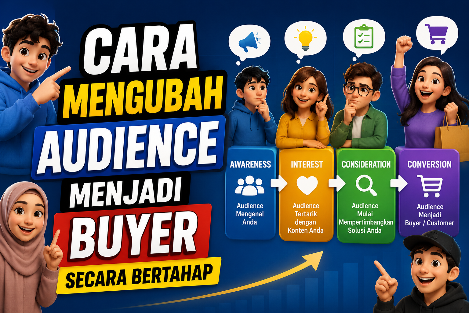 Read more about the article Cara Mengubah Audience Menjadi Buyer Secara Bertahap