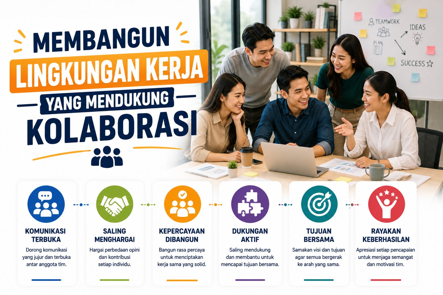 Read more about the article Membangun Lingkungan Kerja yang Mendukung Kolaborasi