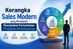 Read more about the article Kerangka Sales Modern yang Membantu Menciptakan Pertumbuhan Penjualan Berkelanjutan