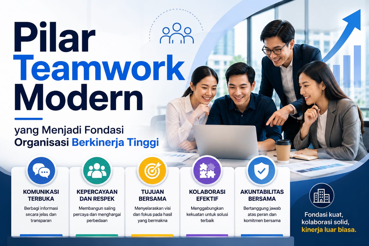 You are currently viewing Pilar Teamwork Modern yang Menjadi Fondasi Organisasi Berkinerja Tinggi
