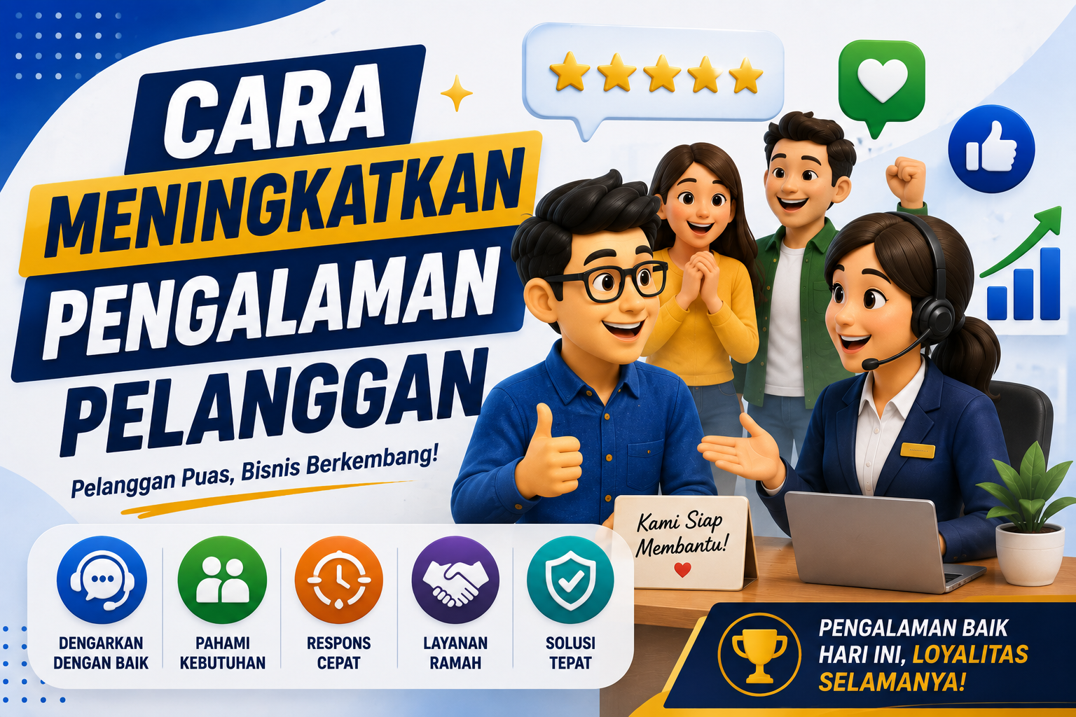 Read more about the article Cara Meningkatkan Pengalaman Pelanggan